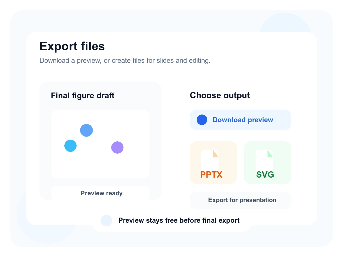 Export scientific figure workflow preview